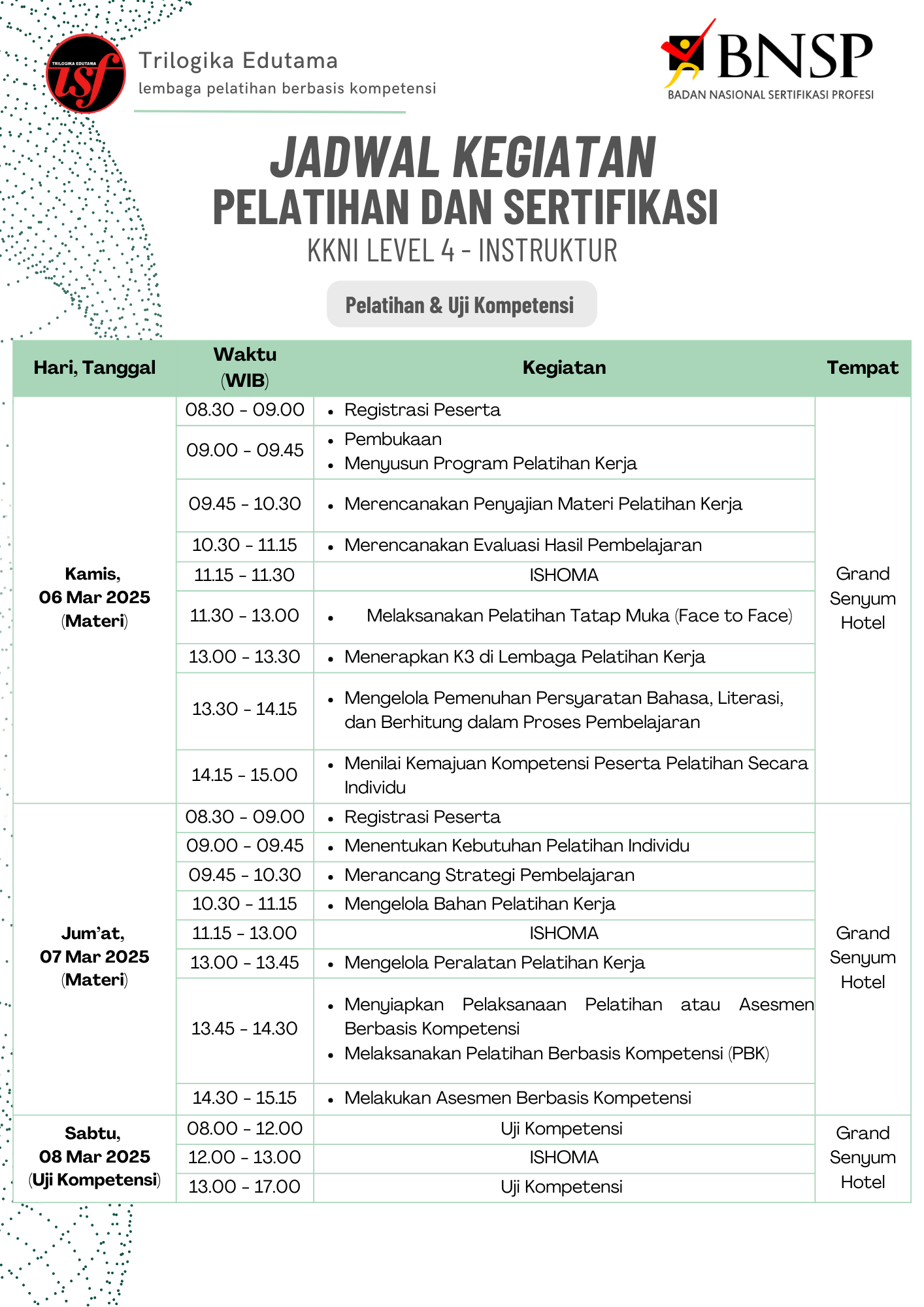 Rundown